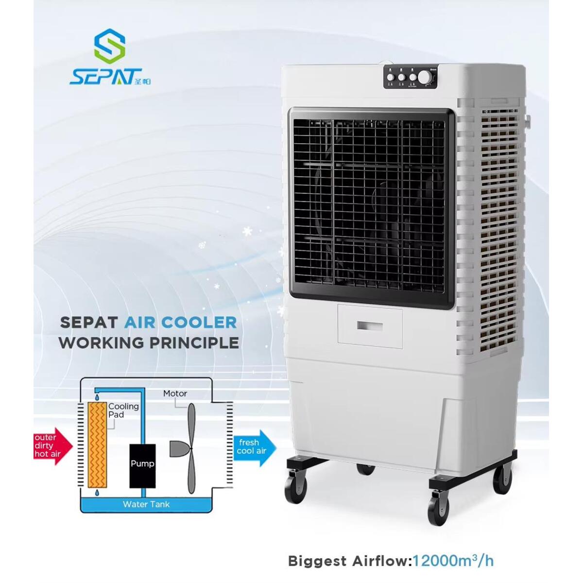 КУЛЕР РАЗЛАДУВАЧ МОБИЛЕН 500W 80Л СФ-12000 - Image 6